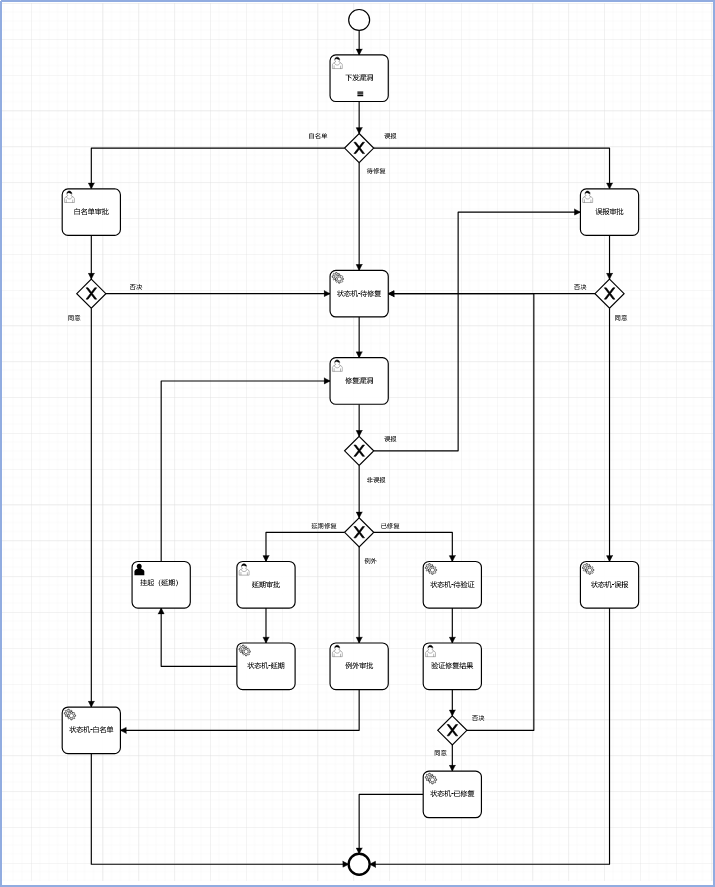 图片 图片3.png